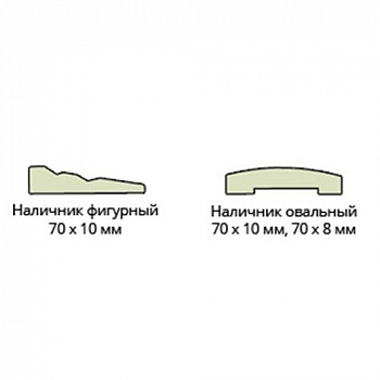 Наличник ламинир. (70*8*2150) овальный белый г.Пенза Леском